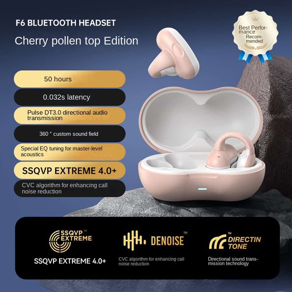 Bone Conduction Bluetooth 5.3 Headphones Ear Clip-On Wireless Sports Earphone Noise Reduction Headset Pink White.