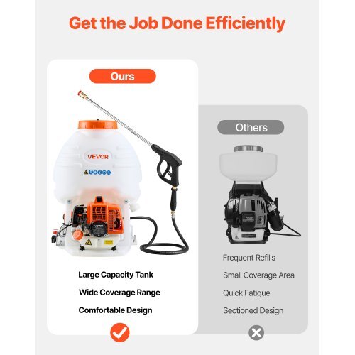 Gas Powered Backpack Sprayer.