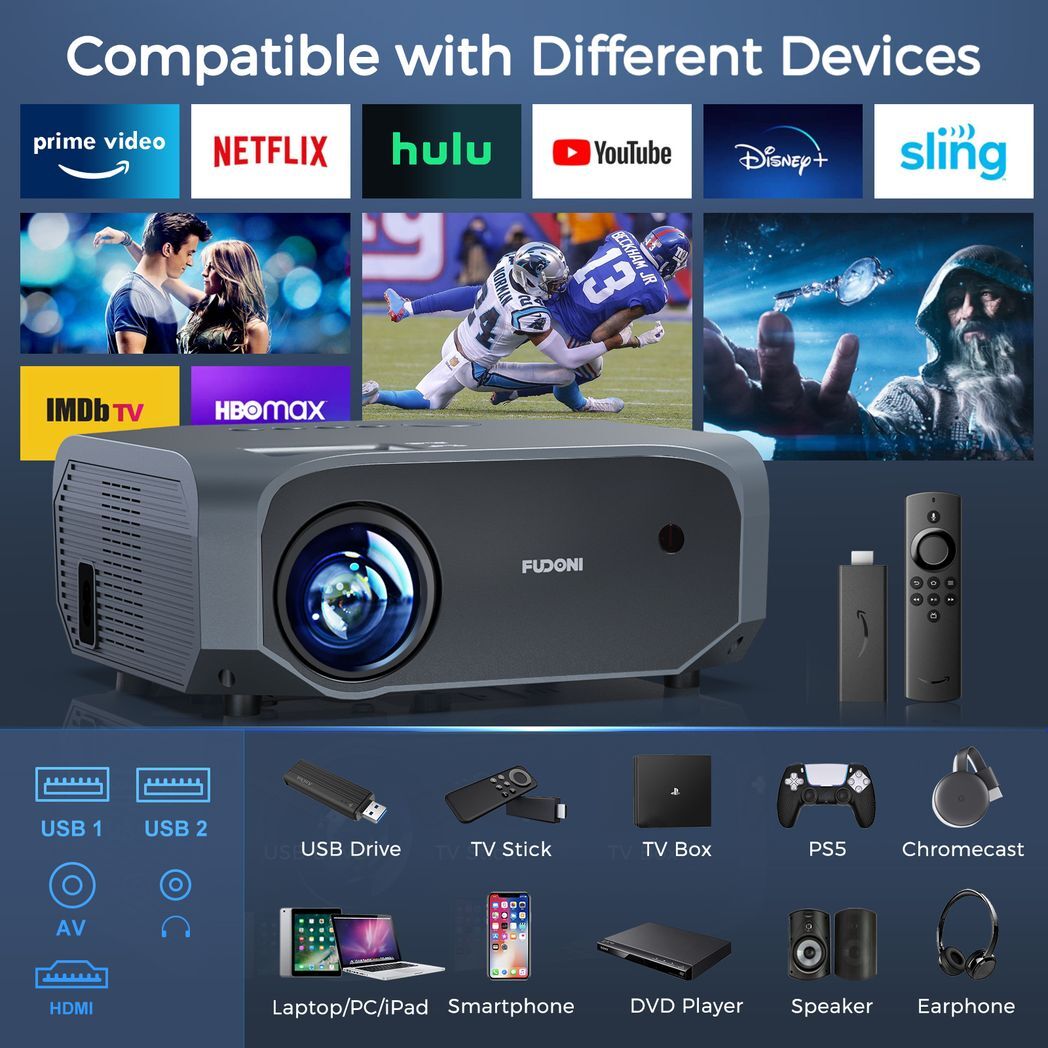 Projector with 5G WiFi and Bluetooth, 10000L Native 1080P Portable Outdoor Video Projector 4K Supported, Home Theater Movie Projector with Screen for Phone/PC/TV Stick/PS5(FBA???,?????).