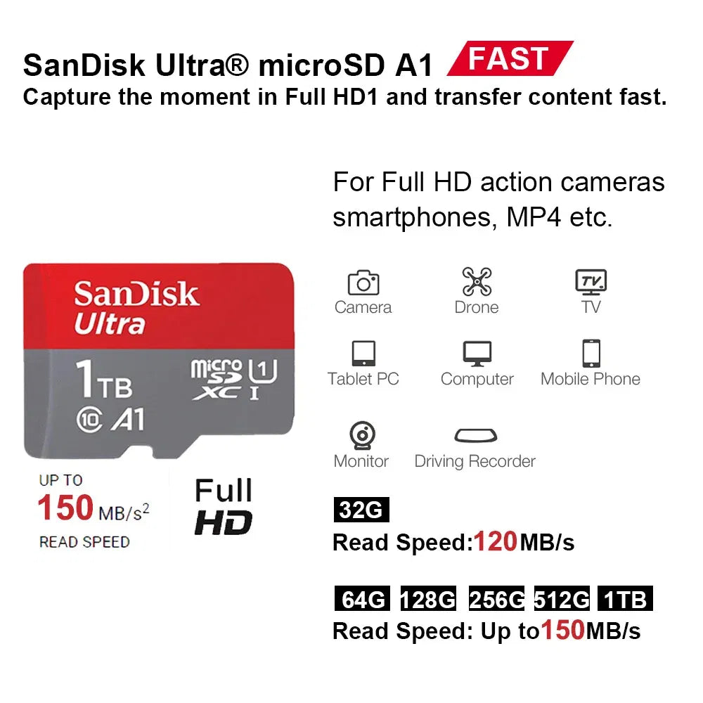 Capacity: 32GB - SanDisk Micro SD Memory Card 100% Original C10 U1 U3 4K HD Trans Flash Cards for Camera GoPro DJI Nintendo Switch MicroSDXC Card.