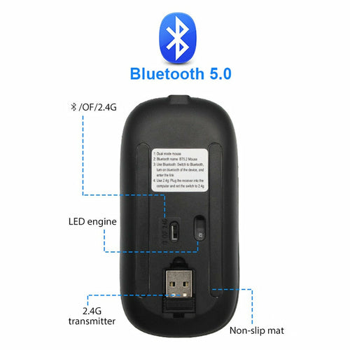RGB Wireless Bluetooth Mouse.
