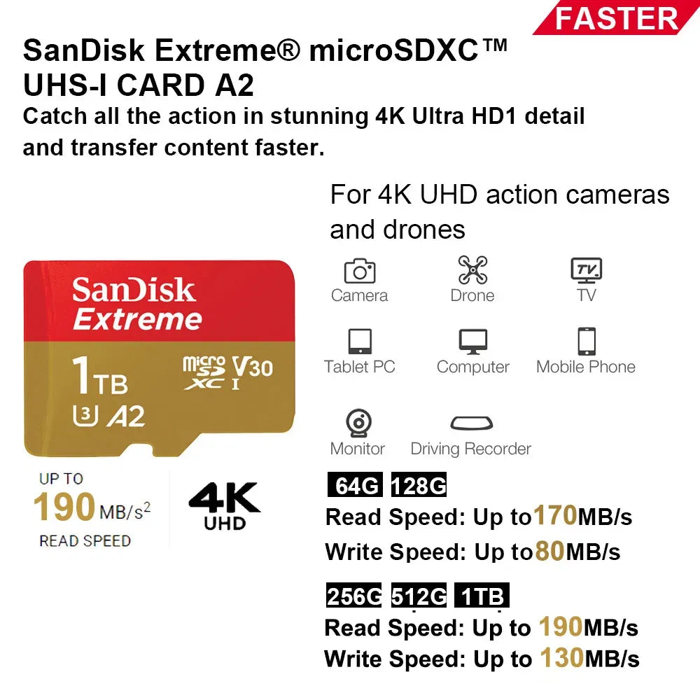 Capacity: 32GB - SanDisk Micro SD Memory Card 100% Original C10 U1 U3 4K HD Trans Flash Cards for Camera GoPro DJI Nintendo Switch MicroSDXC Card.