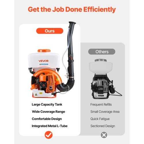 Backpack Fogger Sprayer, 63CC 3HP Engine, Gas Powered Fogger Sprayer with 4 Gallon Tank, Powder and Liquid Mister Duster System for Effective Fleas Ticks Critters Control, Gardening & Farming.