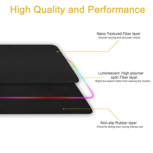 Ninja Dragons RGB Gaming 1 Touch Light Up Mouse Pad - Large Size.